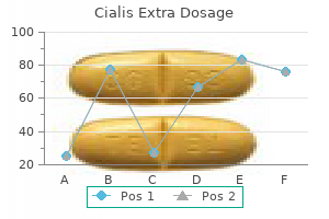 cheap cialis extra dosage online