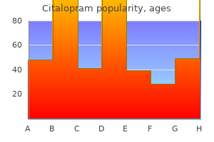 citalopram 40 mg low cost