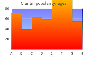 discount claritin express