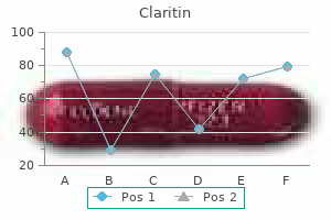 purchase claritin 10mg without a prescription