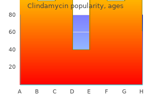 order 300mg clindamycin fast delivery