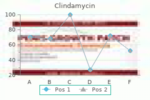 discount clindamycin express