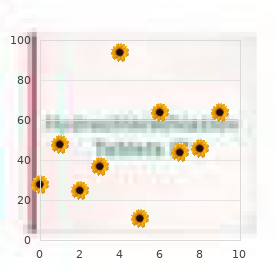 Schizophrenia mental retardation deafness retinitis