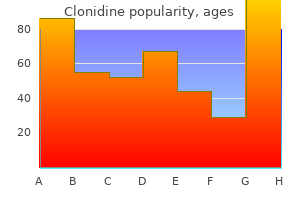 order 0.1mg clonidine otc