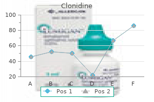 order clonidine with paypal