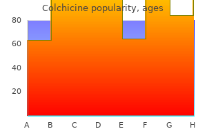 cheap colchicine 0.5mg with visa