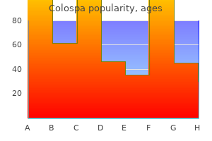 generic colospa 135 mg without a prescription