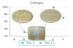 purchase colospa with amex