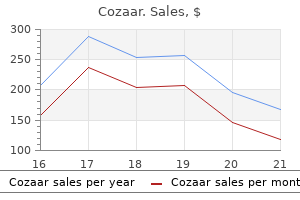 cozaar 50 mg visa