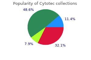 effective cytotec 100 mcg