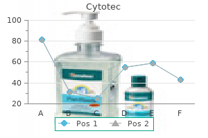 200 mcg cytotec otc