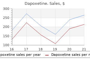 buy 60mg dapoxetine free shipping