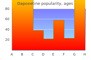 generic dapoxetine 30 mg without prescription