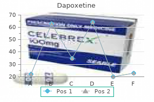 order generic dapoxetine on-line