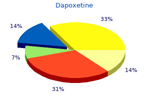 generic 60mg dapoxetine with visa