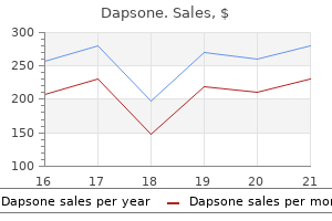 discount 100 mg dapsone with mastercard