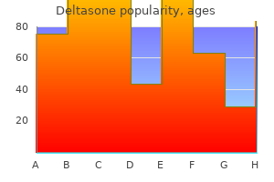 buy discount deltasone 20mg online