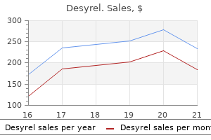 discount desyrel on line