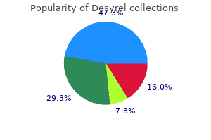 discount desyrel 100 mg visa