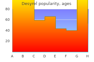purchase desyrel 100mg with visa