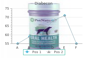 buy diabecon toronto