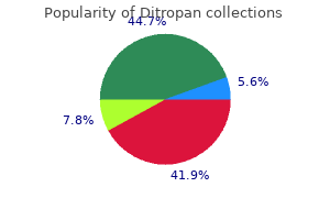 generic ditropan 5mg without prescription