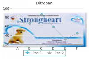 order ditropan 2.5 mg fast delivery