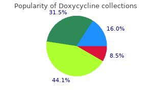 cheap doxycycline 100mg