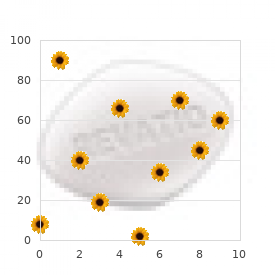 Chromosome 6, monosomy 6q