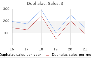 purchase 100 ml duphalac free shipping