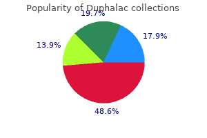 duphalac 100ml on line