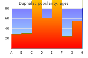 duphalac 100 ml otc