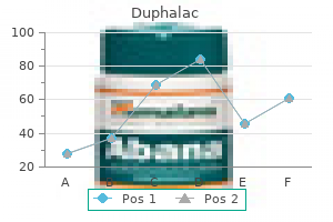 buy cheap duphalac 100 ml line