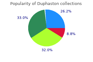 cheap duphaston 10mg on line