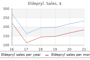 order eldepryl 5 mg amex