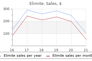 order 30 gm elimite overnight delivery