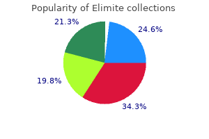 buy elimite 30gm cheap