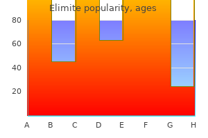 purchase generic elimite on line