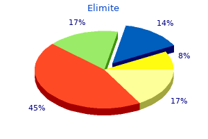 buy elimite with american express