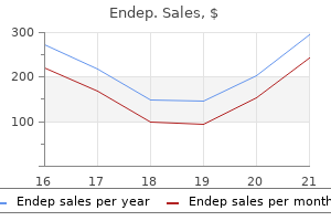 discount endep 25 mg