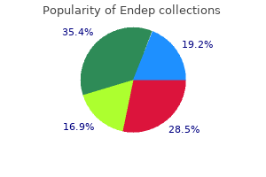 order endep 25mg on line