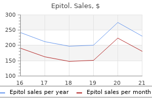 epitol 100mg visa