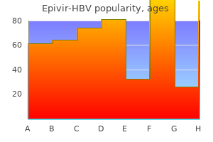 cheap epivir-hbv online