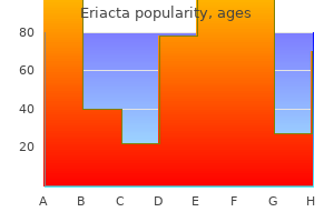 discount eriacta 100 mg with visa