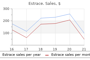 purchase generic estrace online