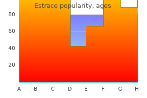 cheap estrace 1 mg