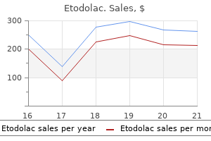 buy etodolac paypal