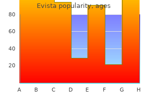 generic evista 60 mg amex