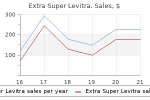 buy 100 mg extra super levitra